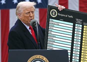 Top Trump official rallies House GOP around White House tariff plan