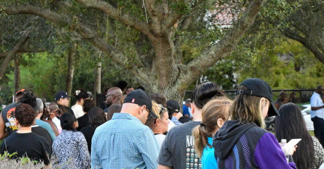 Florida Voter Registration Advantage for Republicans Grows Massively