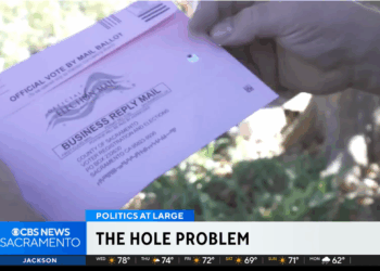 California’s Gerrymandering Scam Raises Election Integrity Concerns