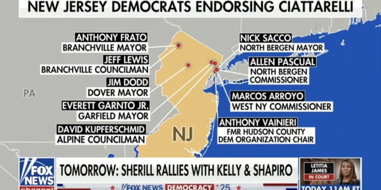 HUGE: Trump-Endorsed NJ Governor Candidate Jack Ciattarelli Gains Shock Endorsements from Nearly a DOZEN Prominent State Democrats — In-Person Voting Begins TOMORROW! | The Gateway Pundit