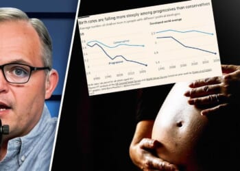 Birth rate data reveals left faces doom while conservative families sustain population