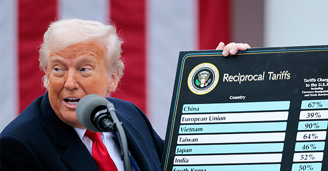 Six Months After Liberation Day, Every Economic Prediction About Trump's Tariffs Was Wrong