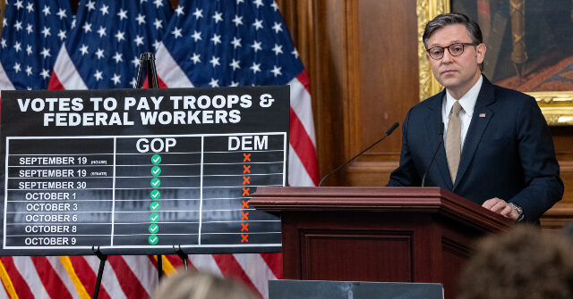 Speaker Johnson: Democrat Party 'Utterly Rudderless'