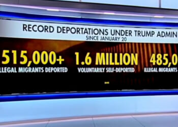 (VIDEO) Trump Set to SHATTER Deportation Record By End of 2025 - More Than 2 Million Illegals Removed so Far | The Gateway Pundit