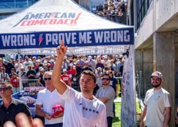 Campus Police Failed to Cover Rooftops as Promised Before Assassination