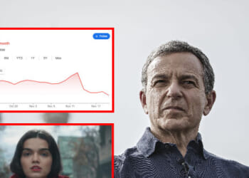 Disney Stocks Nosedive as Revenue Disappoints, Raising Dark Cloud over Bob Iger’s Looming Exit