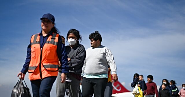 U.S. Has Deported More Nicaraguans in 2025 than 2024 + 2023