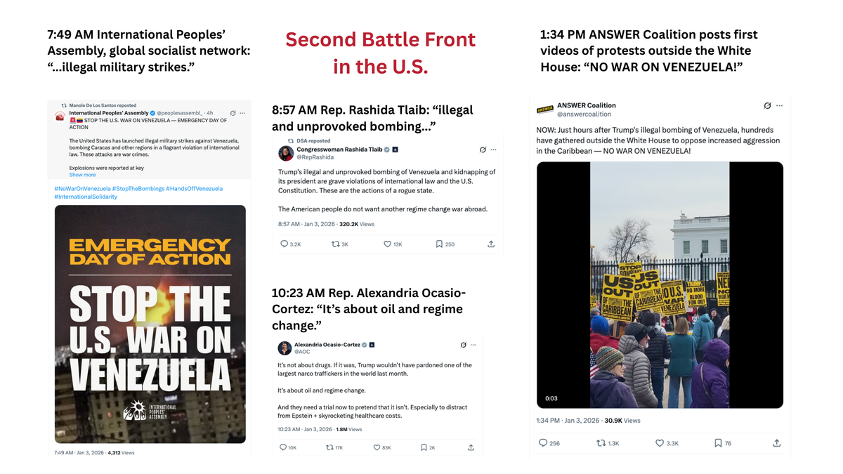 Over the 12 hours of activation to support Maduro, politicians endorsed by Democratic Socialists of America echoed criticism of the U.S. action as illegal, and socialist pro-Maduro organizations in the U.S. activated members to join street protests.