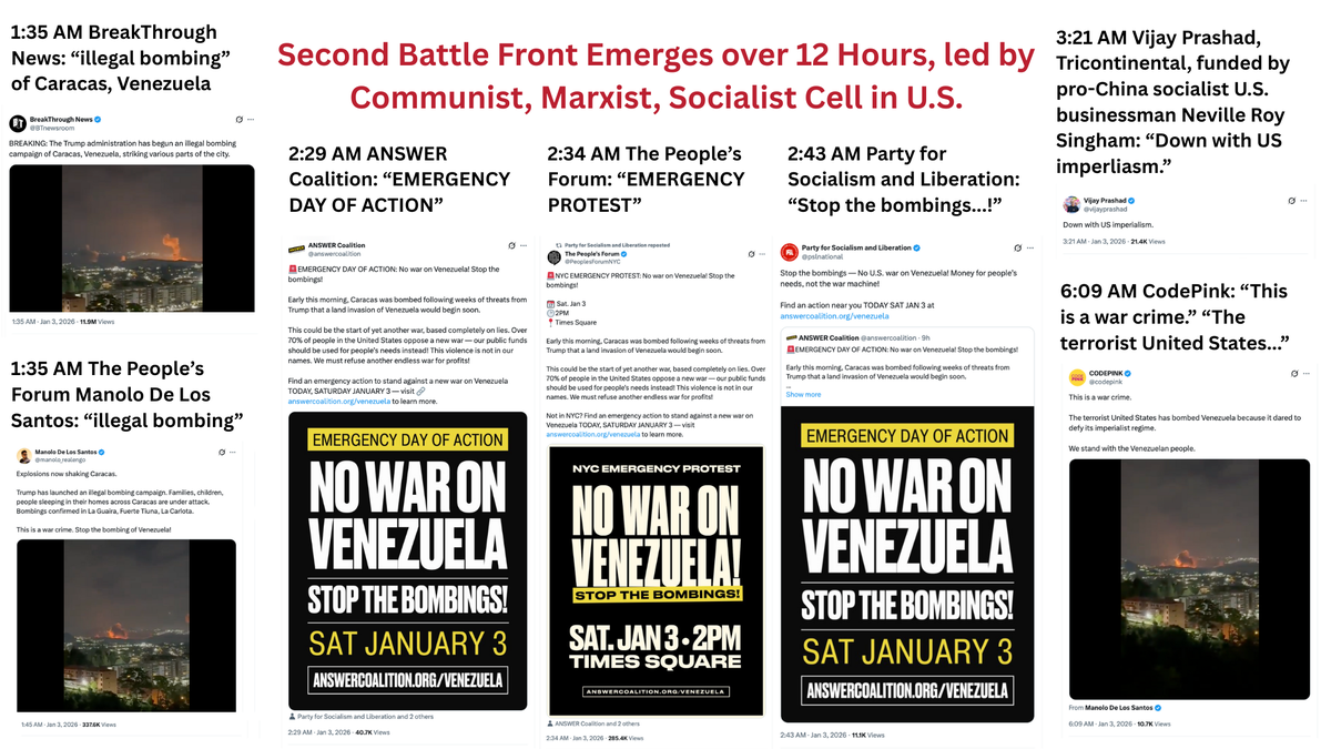 Over 12 hours, a network of self-described socialist, communist and Marxist organizations used social media to launch an anti-American propaganda and street campaign in the U.S. to support Venezuelan President Nicholas Maduro.