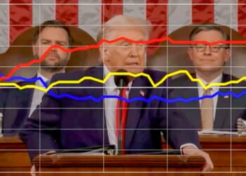 Trump SAVE America Act proposal divides Democrats and Republicans in SOTU speech