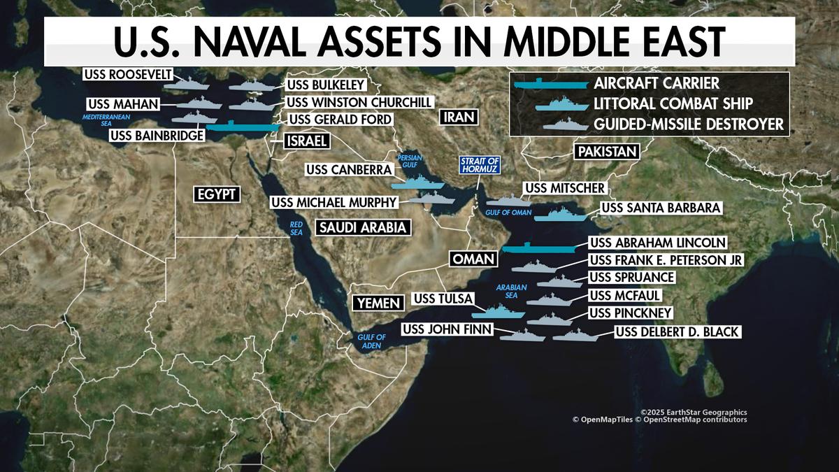 US Navy in Mideast