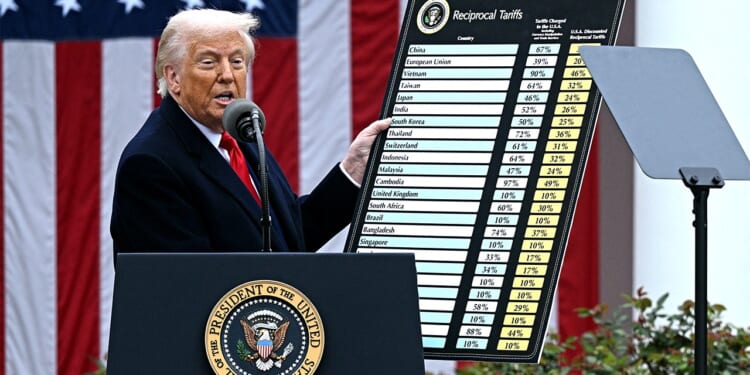 Fox News poll shows record 70% disapproval of congressional Democrats