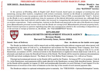 Harvard To Borrow Another $675 Million as Applications Plunge