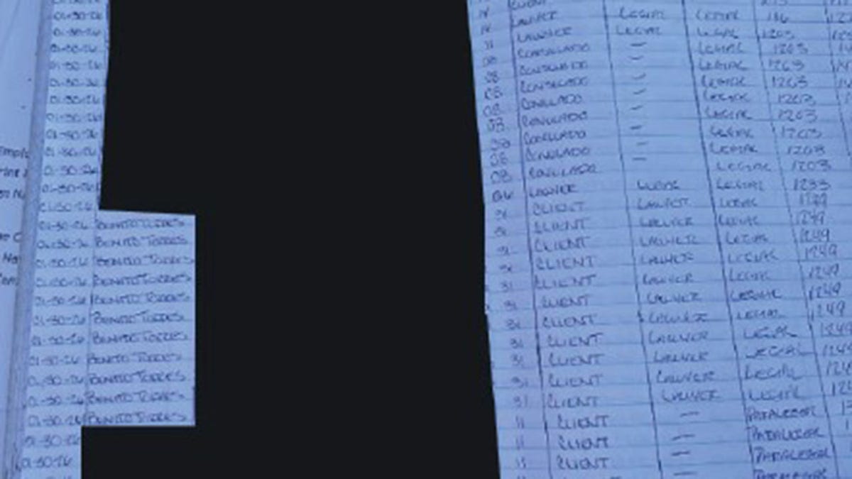 A log showing the name Benito Torres claiming to be a lawyer visiting a client.