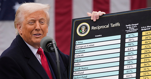 The Vindication of Liberation Day